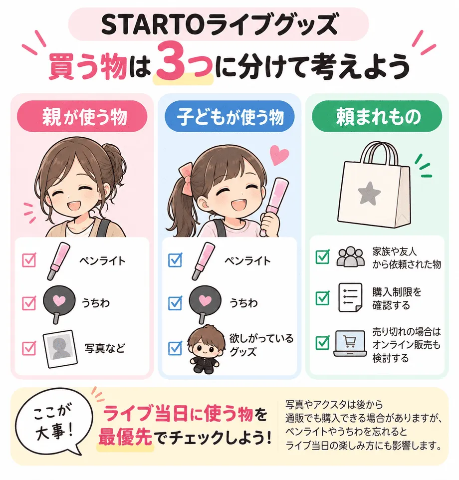 STARTOライブグッズを子連れで買うには？小学生との失敗から決めた5