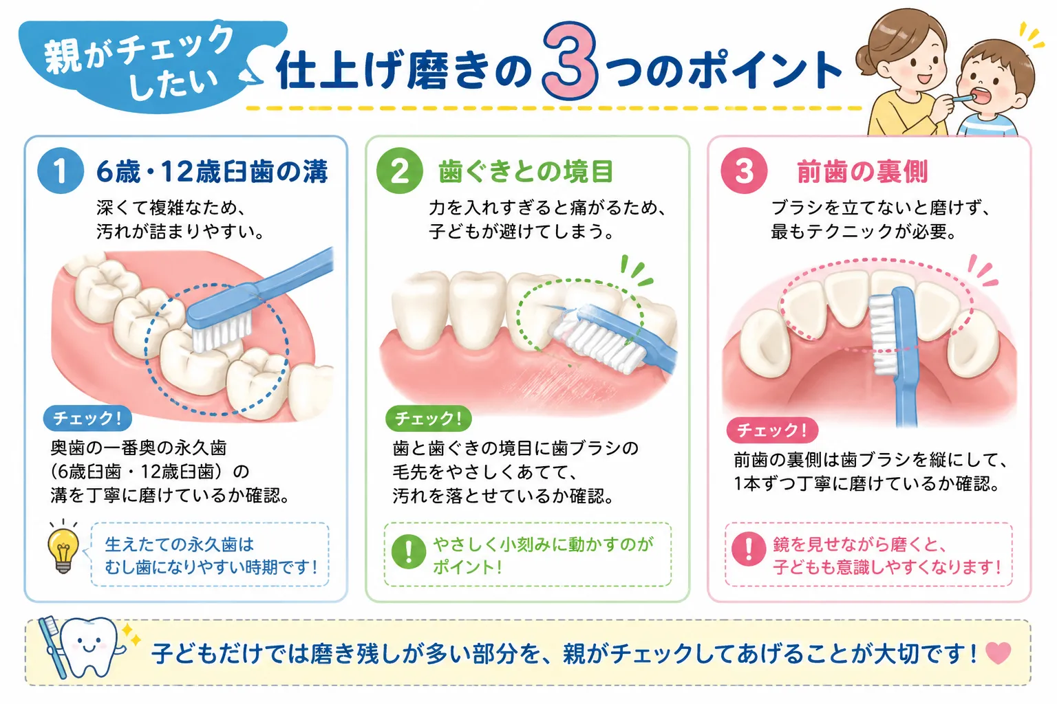 仕上げ磨き3つのポイント