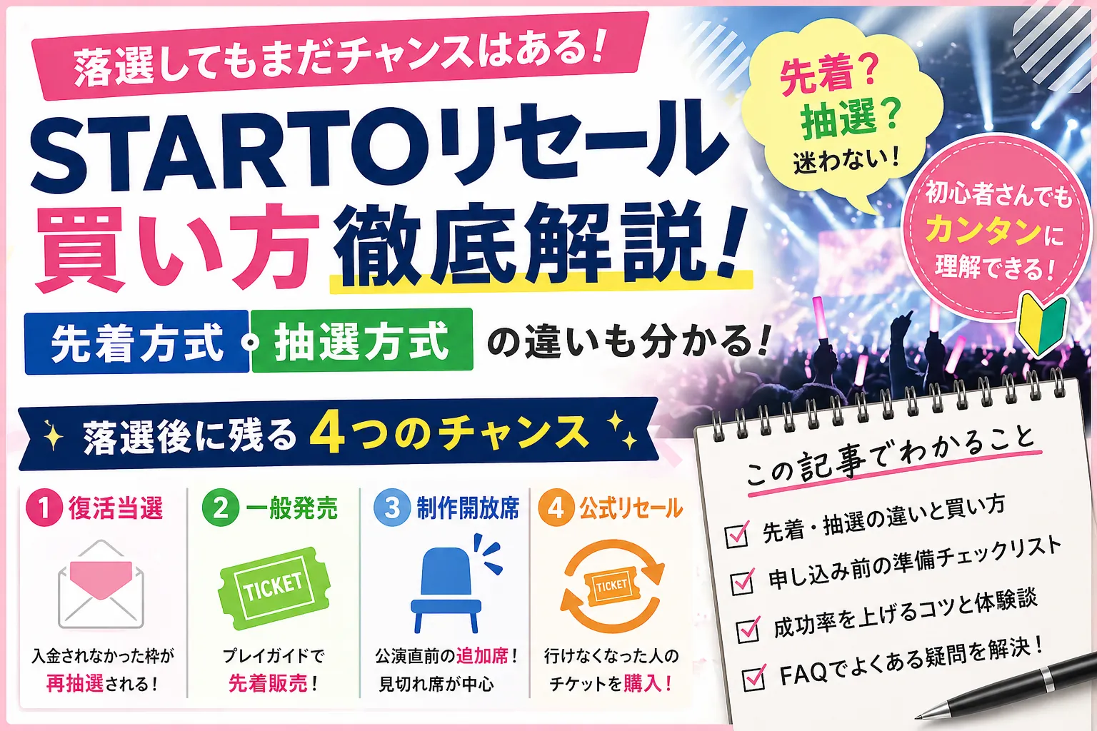 STARTO公式リセール買い方解説記事のイメージ