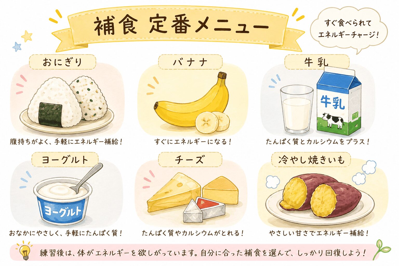 わが家の定番補食のイメージ画像