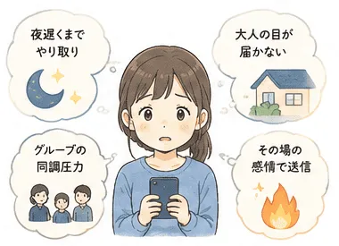 スマホトラブルの背景のイメージ