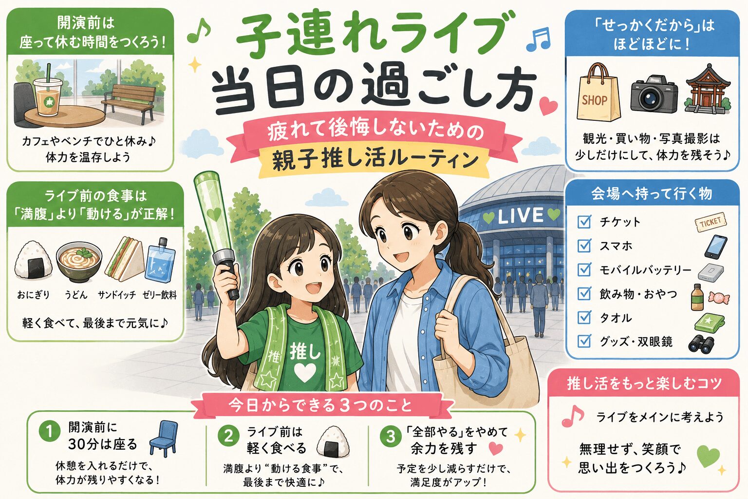 子連れライブ当日の過ごし方記事のイメージ画像