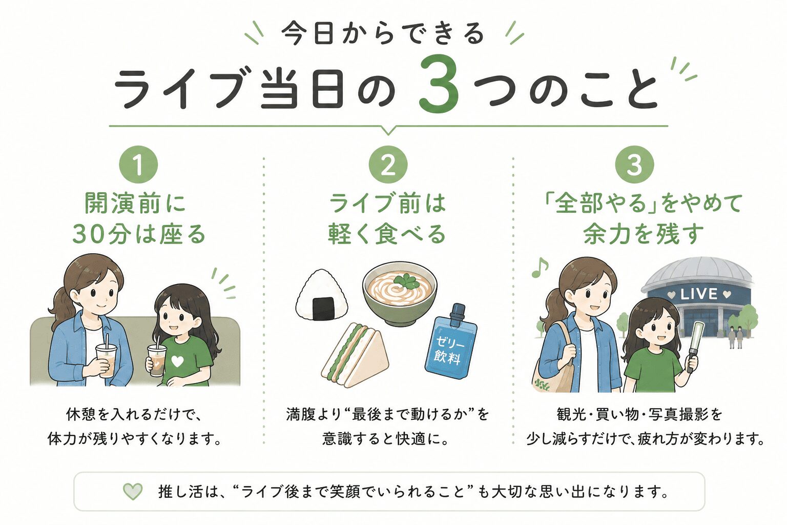 ライブ当日の3つのことイメージ画像