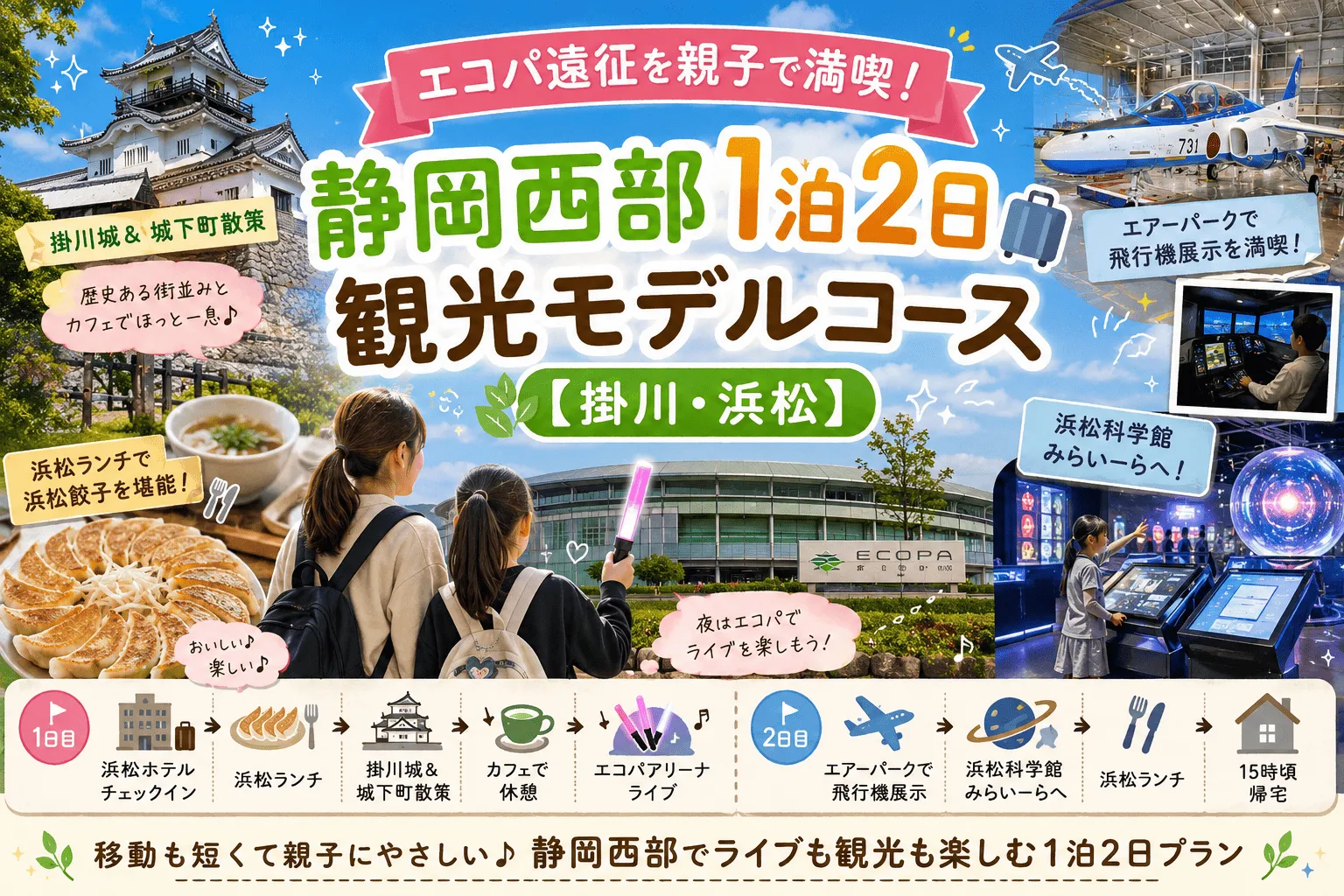 静岡県西部1泊2日観光モデルコース記事のイメージ画像