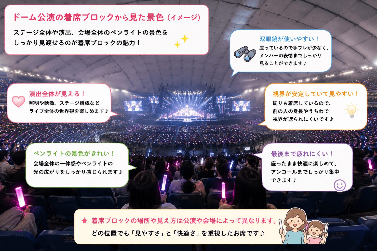 ドーム公演の着席ブロックから見た景色イメージ画像