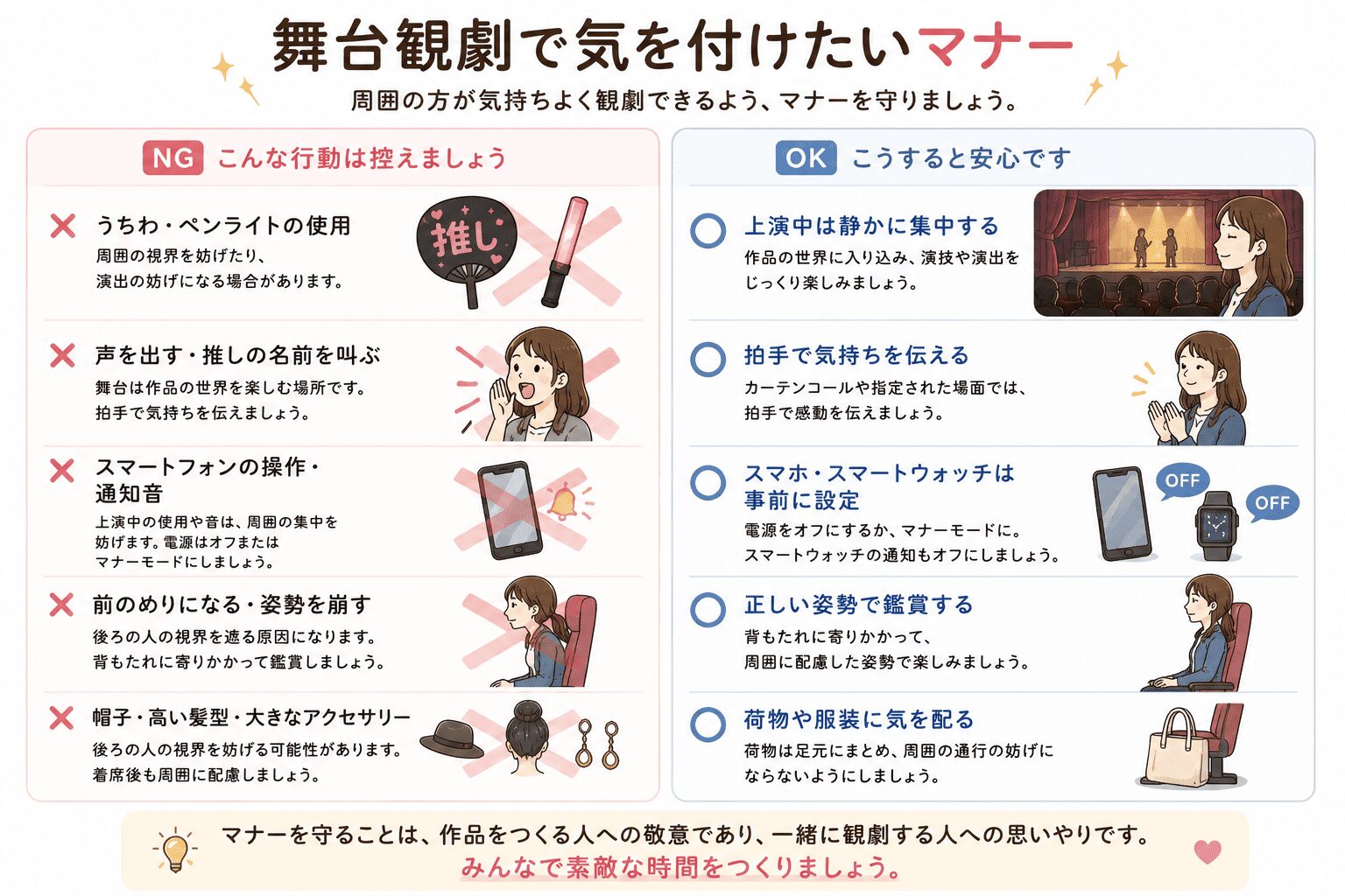舞台観劇で気を付けたいマナーのイメージ画像