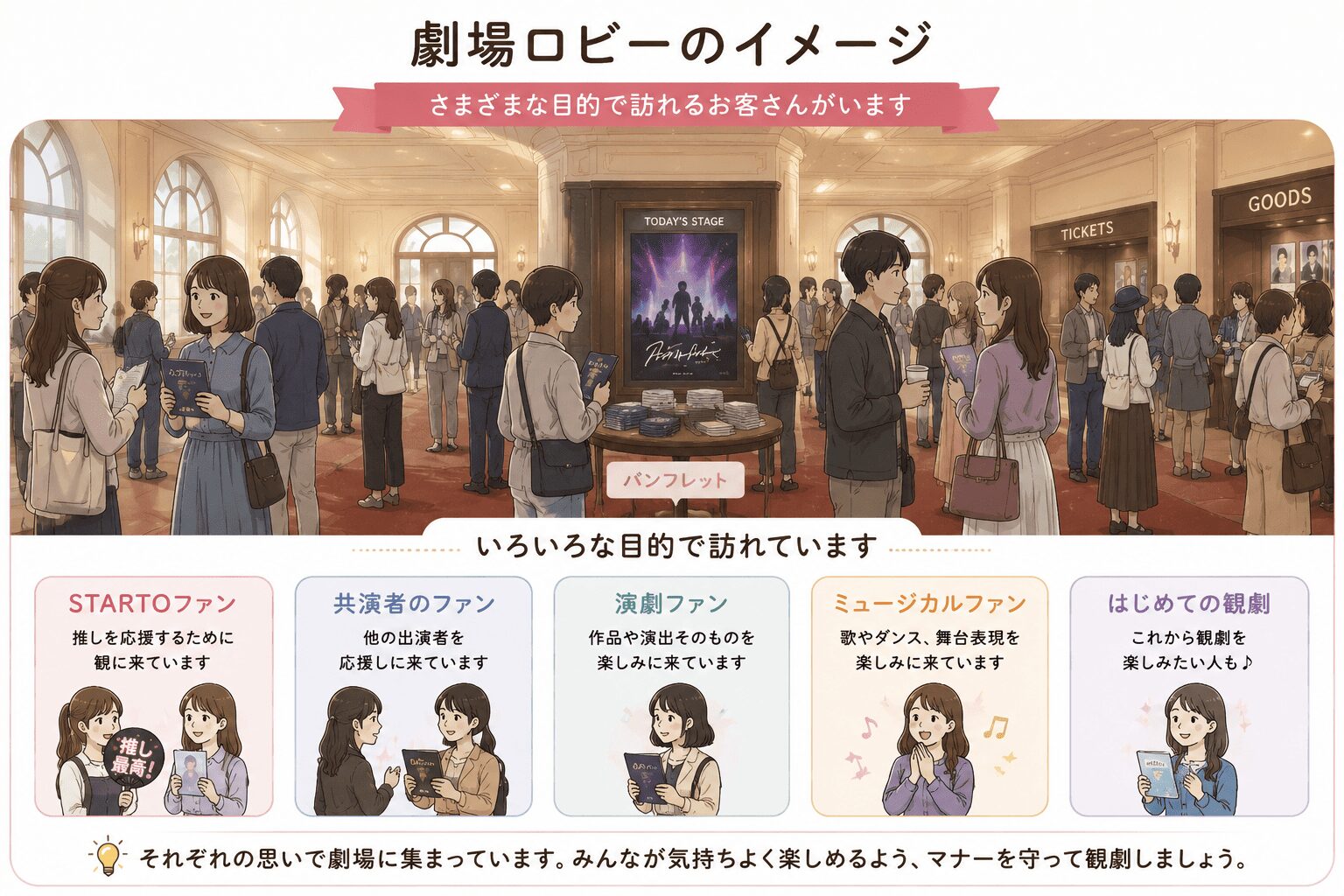 劇場ロビーのイメージイラスト
