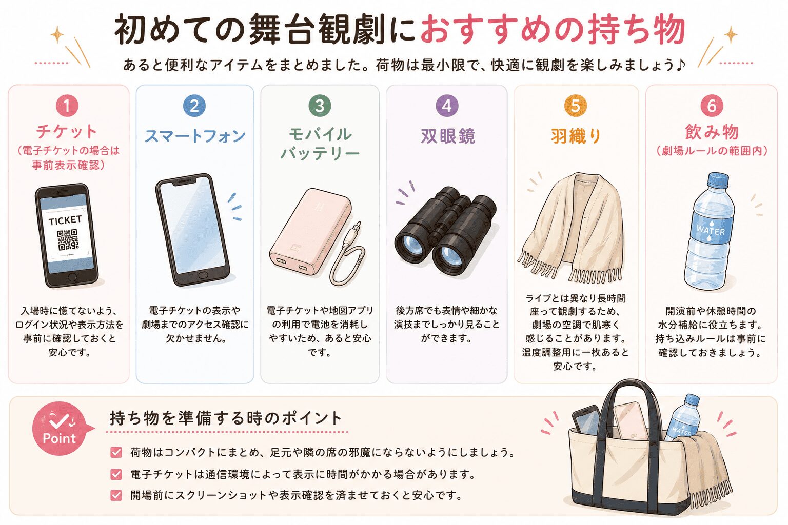 舞台観劇におすすめの持ち物のイメージ画像