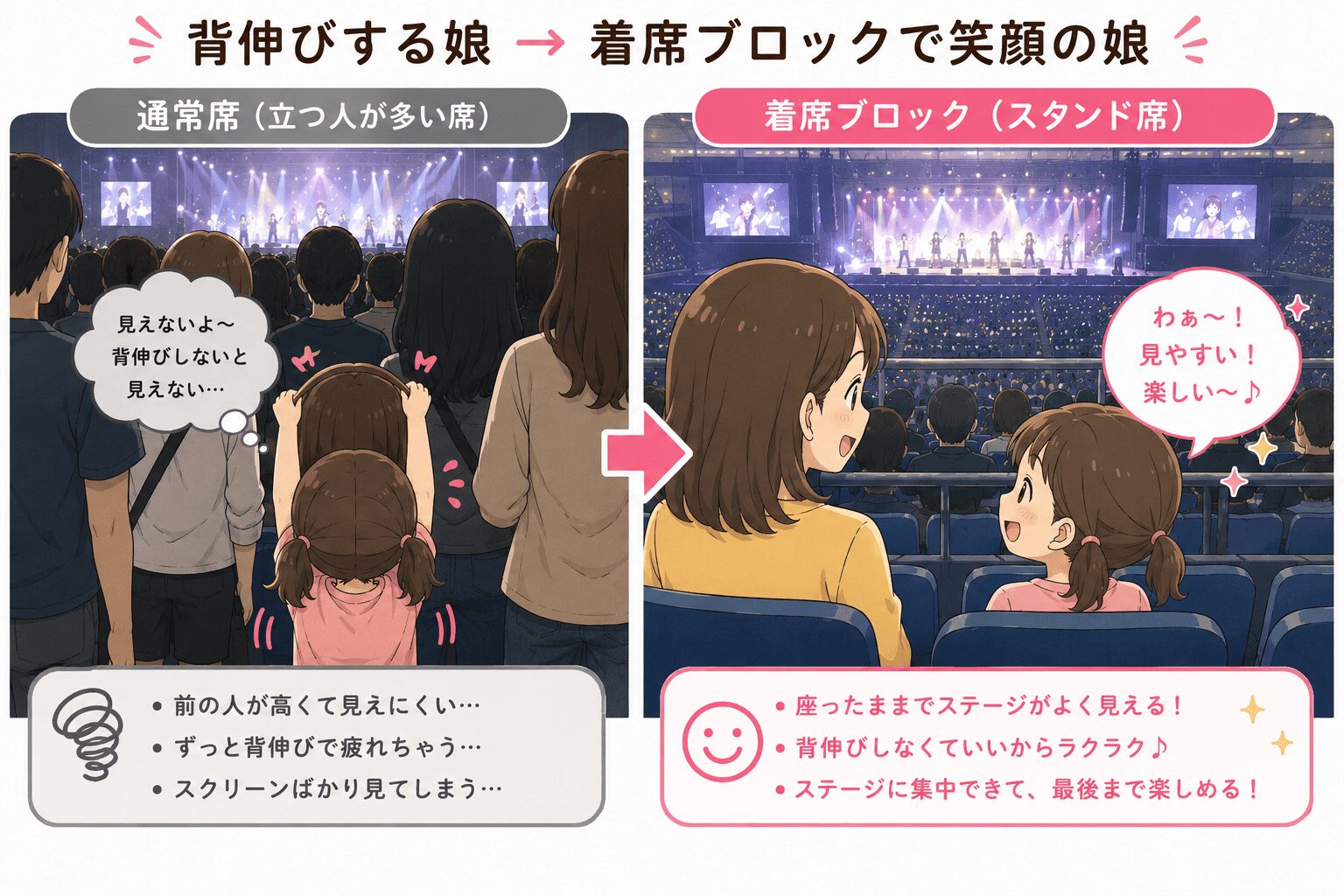 小学生娘の着席ブロックで笑顔になる理由のイメージ画像