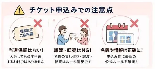 チケット申込みでの注意点イメージ画像