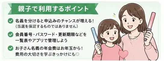 親子で利用するポイント イメージ画像