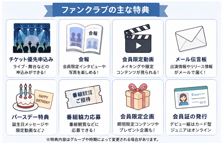 ファンクラブの主な特典イメージ画像