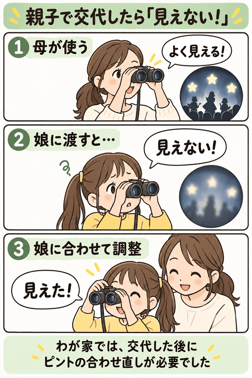 親子で交代したら「見えない！」の3コマ図